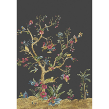 Фотопанно Anthology Resource DB11700m