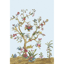 Фотопанно Anthology Resource DB11708m